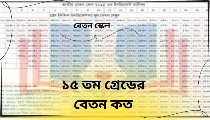 ১৫ তম গ্রেডের বেতন কত